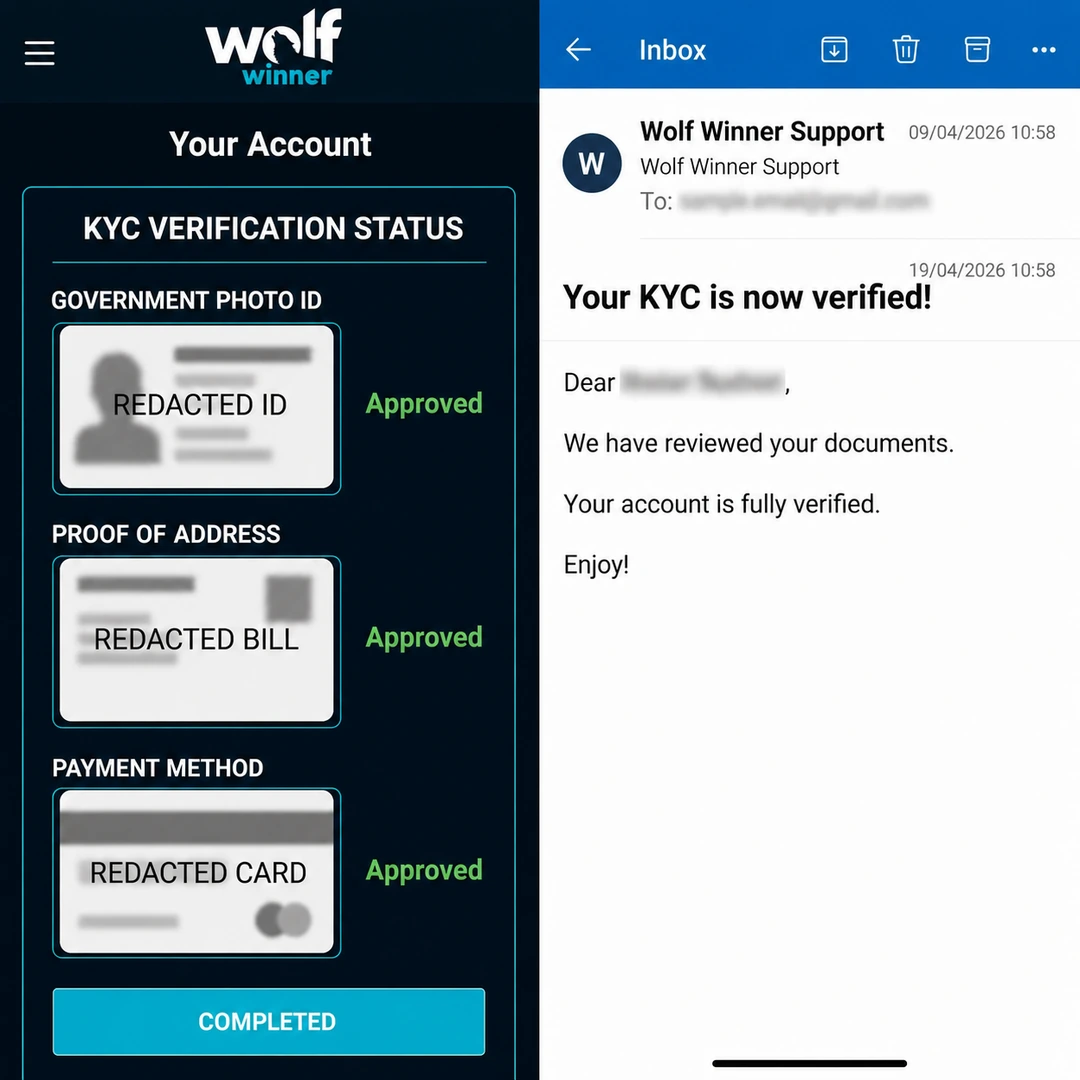 Wolf Winner verification panel with three KYC documents approved, beside the confirmation email timestamped 18 hours after upload; personal identifiers redacted.
