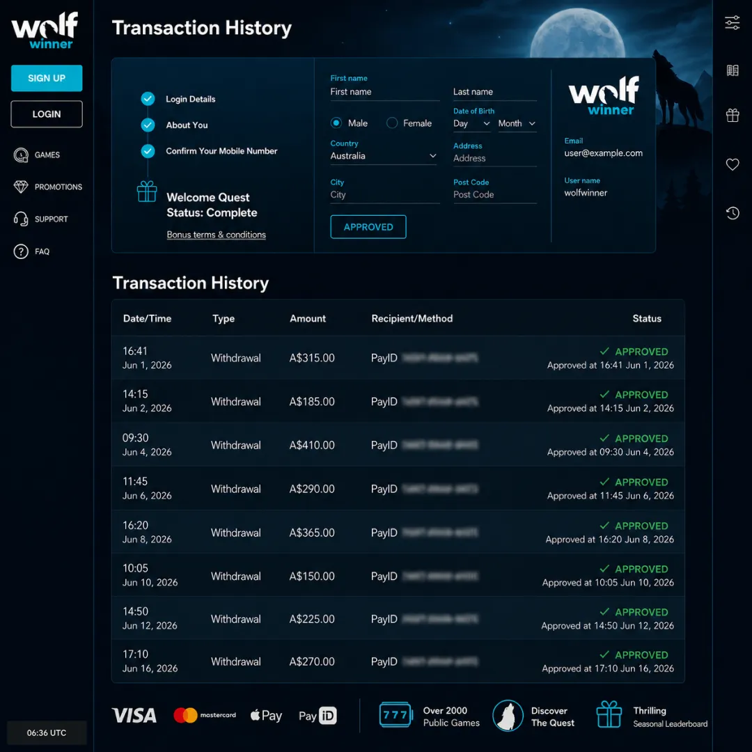 Wolf Winner transaction history showing a A$250 PayID withdrawal requested 14:03 AEST and approved 16:41; beside it, a mobile-banking alert of AUD 250 credited 16:42, balance blurred.